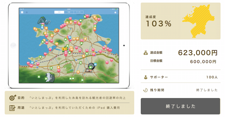 いとしまっぷ、クラウドファンディングで目標額達成おめでとう